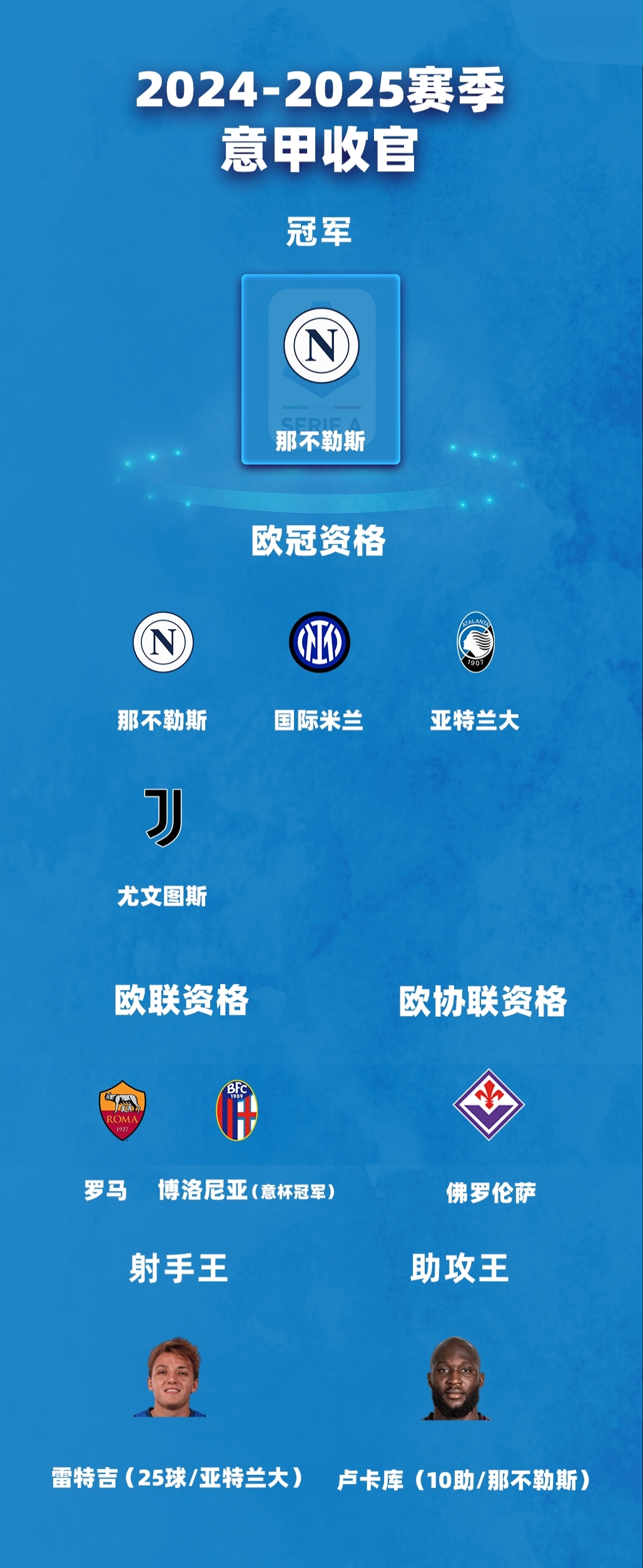 意大利国家队内部会议纪要流出——赛后止住颓势，欧联使命明确，临场指挥获称赞的简单介绍
