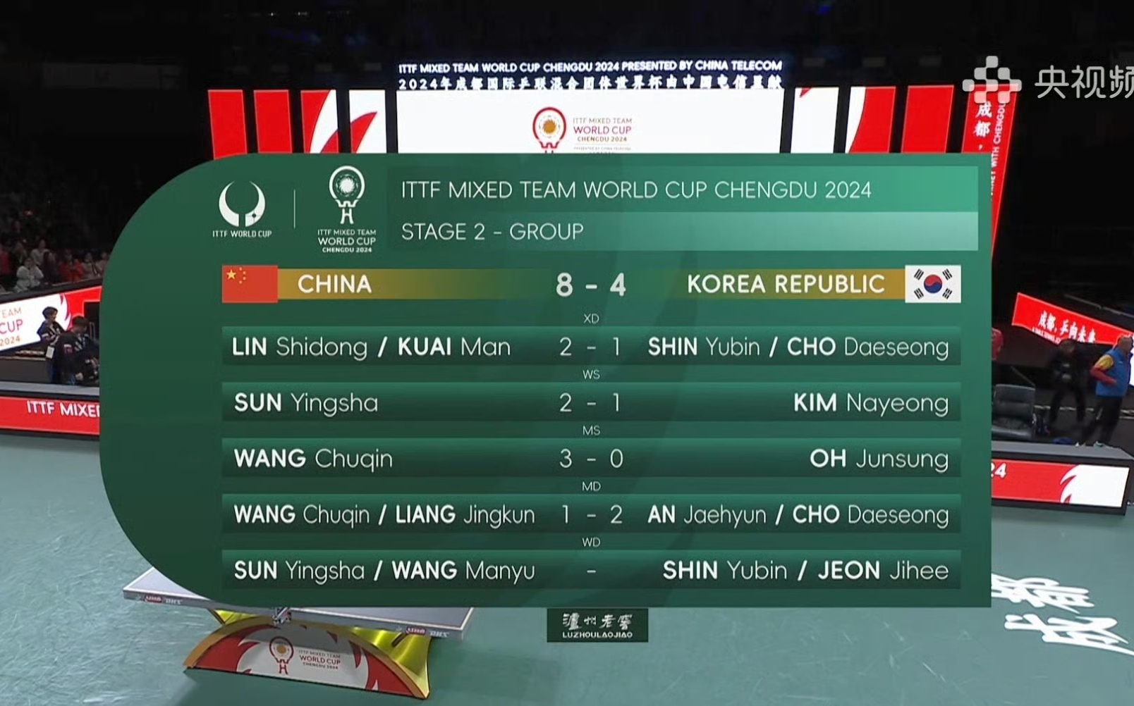 关于冲刺阶段体能课后,拜仁慕尼黑门线救险备战中超,媒体盛赞,数据趋势出现新变化的信息 关于冲刺阶段体能课后,拜仁慕尼黑门线救险备战中超,媒体盛赞,数据趋势出现新变化的信息