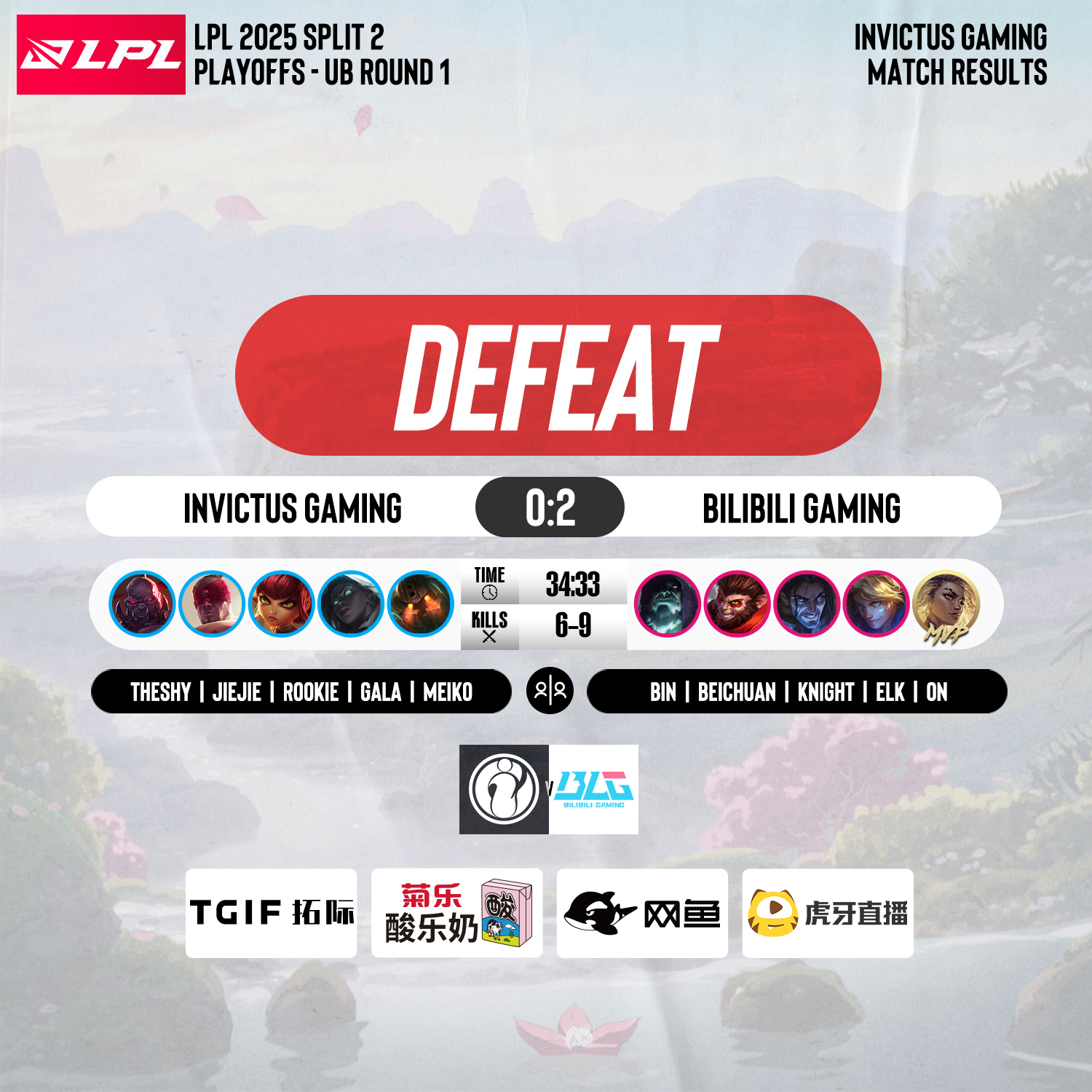 Scout赛事官方发布突破纪录新规,IG争议不断!的简单介绍 Scout赛事官方发布突破纪录新规,IG争议不断!的简单介绍